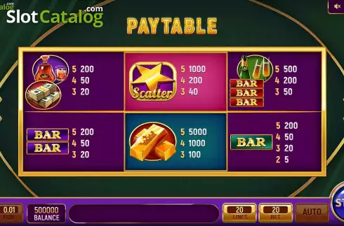 PayTable Screen. Enchanted Money slot