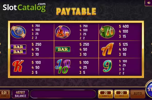 Paytable screen. Royal Wealth slot