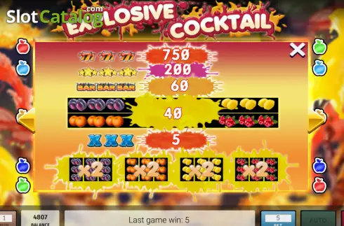 Paytable screen. Explosive Cocktail slot