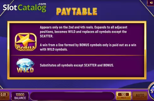 PayTable Screen 2. Game of Rich slot