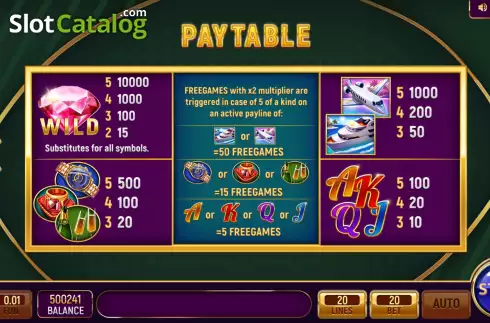 Pay Table screen. Wealth Club slot