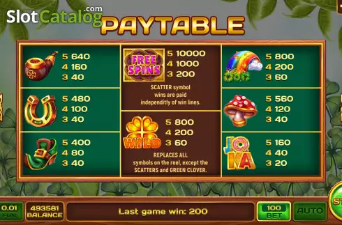 Paytable screen. Clover Wins slot