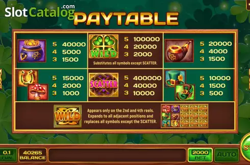Paytable screen. Clover Expand slot