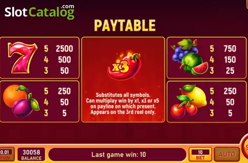 Pay Table screen. Red Chilli Luck slot