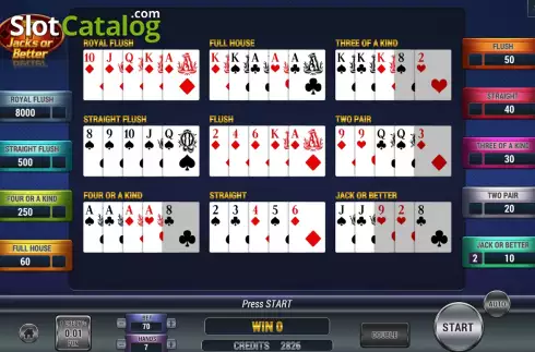 Pay Table screen. Poker 7 Jacks or Better slot
