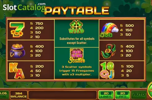 Pay Table screen. Cloveromatic slot