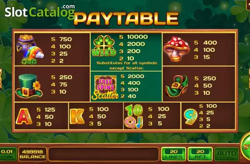Paytable screen. Clover Tale slot