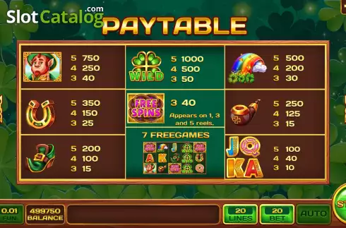 PayTable screen. Enchanted Clovers slot