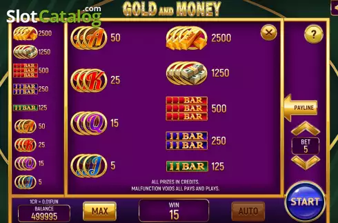 Paytable screen. Gold and Money (3x3) slot