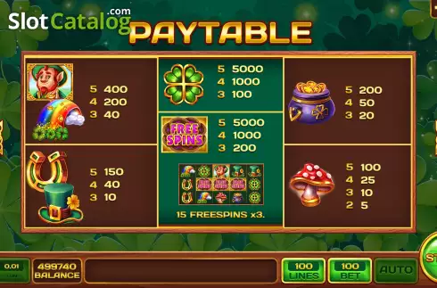 Paytable screen. Rainbow Fortune slot