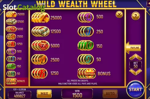 Paytable screen. Wild Wealth Wheel (Pull Tabs) slot