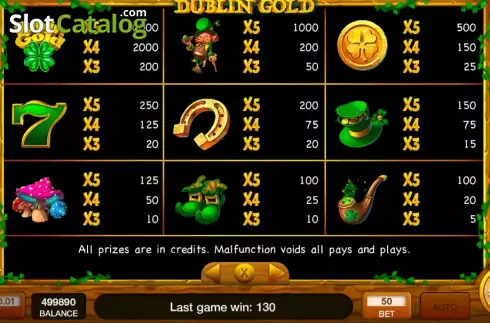 PayTable screen. Dublin Gold slot