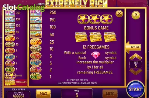 PayTable screen. Extremely Rich (Pull Tabs) slot