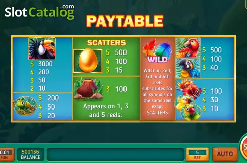 PayTable screen. Wild Tropic Bird slot