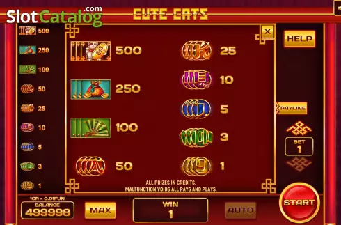 PayTable screen. Cute Cats (3x3) slot