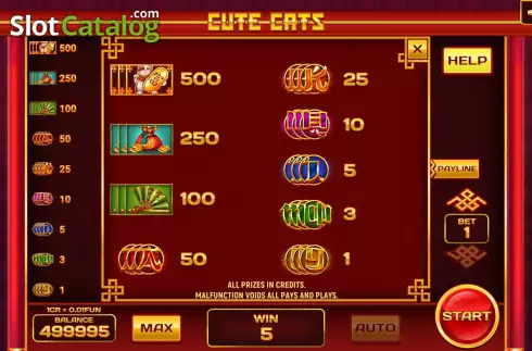 PayTable screen. Cute Cats (Pull Tabs) slot