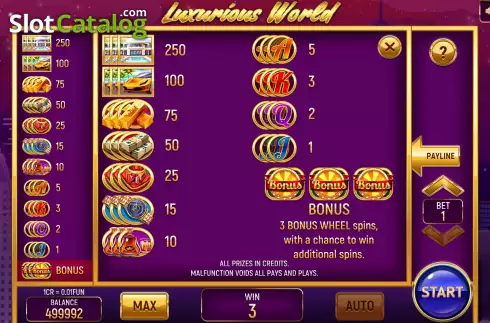 PayTable screen. Luxurious World (Pull Tabs) slot