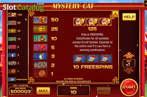 PayTable screen. Mystery Cat (Pull Tabs) slot