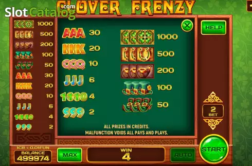 PayTable screen. Clover Frenzy (3x3) slot