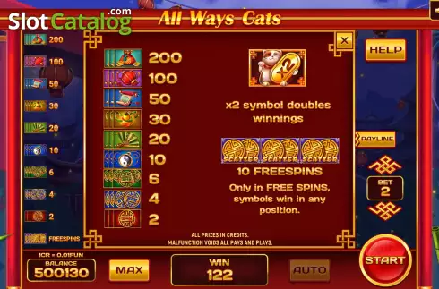 PayTable screen. All Ways Cats (3x3) slot
