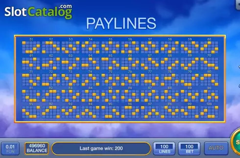 PayLines screen 2. Gate of Zeus slot