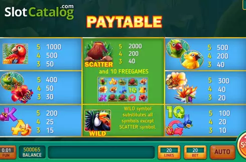 PayTable screen. Toucan Battle slot