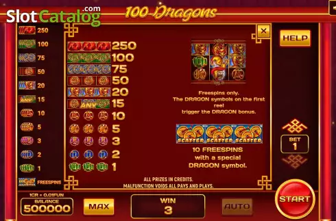 PayTable screen. 100 Dragons (Pull Tabs) slot