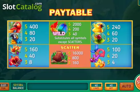 PayTable screen. Jungle Tale slot