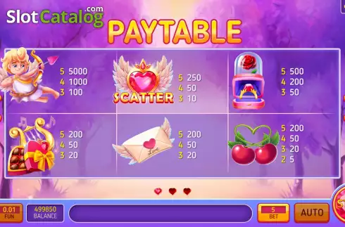 PayTable screen. Cupid Shot Classic 5 Lines slot