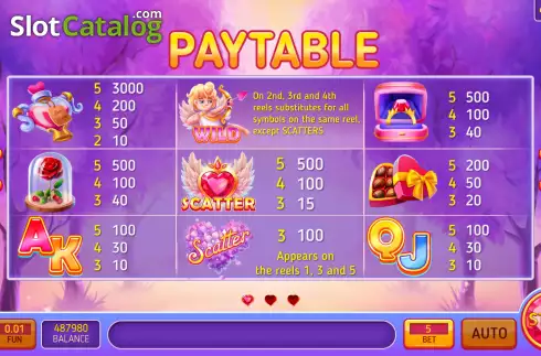 Paytable screen. Amour LAmour slot