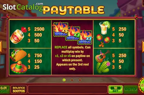 PayTable screen. Viva Chilli! slot
