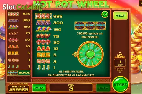 PayTable screen. Hot Pot Wheel (Pull Tabs) slot