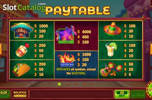 PayTable screen. Spicy And Tasty slot
