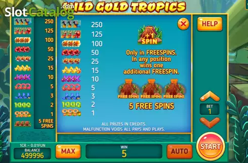 PayTable screen. Wild Gold Tropics (Pull Tabs) slot