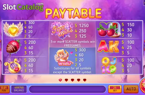 PayTable screen. Little Cupid's Dreams slot