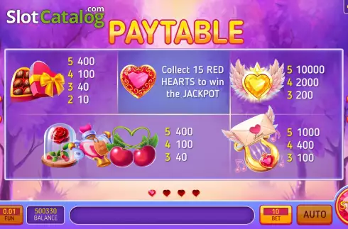 PayTable screen. Hearts Collection slot