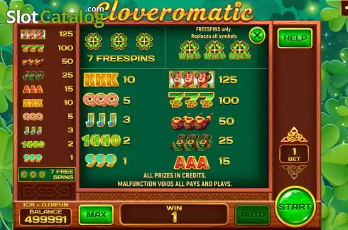 PayTable screen. Cloveromatic (3x3) slot
