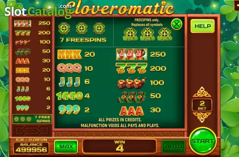 画面6. Cloveromatic (Pull Tabs) カジノスロット