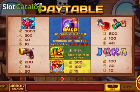 PayTable screen. Golden Pirate Saber slot