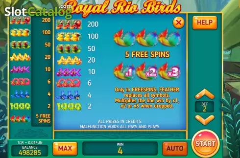 PayTable screen. Royal Rio Birds (Pull Tabs) slot