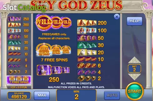 PayTable screen. Sky God Zeus (Pull Tabs) slot