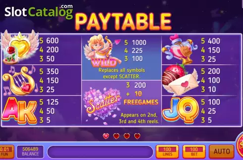 PayTable screen. 100 Hearts slot