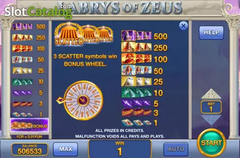 PayTable screen. Labrys of Zeus (3x3) slot