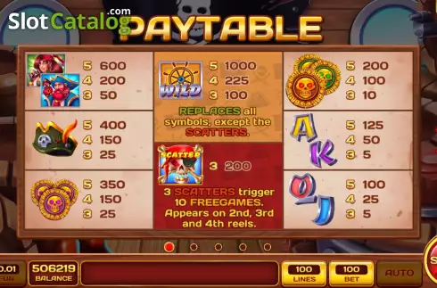 PayTable screen. Pirate Curse slot
