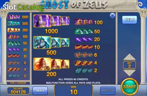 PayTable screen. Ghost of Zeus (3x3) slot