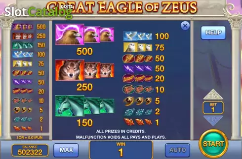 PayTable screen. Great Eagle of Zeus (3x3) slot