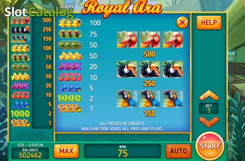 PayTable screen. Royal Ara (Pull Tabs) slot