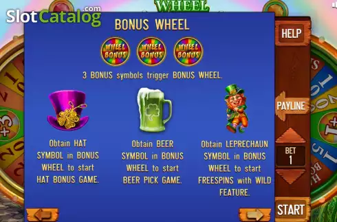 Game Features screen. Irish Story Wheel (Pull Tabs) slot