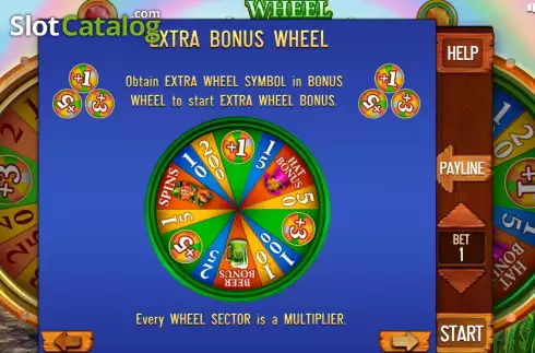Game Features screen 2. Irish Story Wheel (Pull Tabs) slot