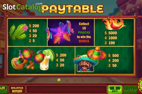 PayTable screen. Alebrijes Party slot